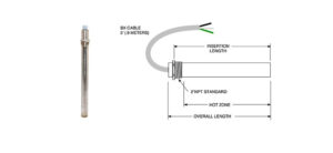 Immersion Screw Plug Inline Threaded Heater Print